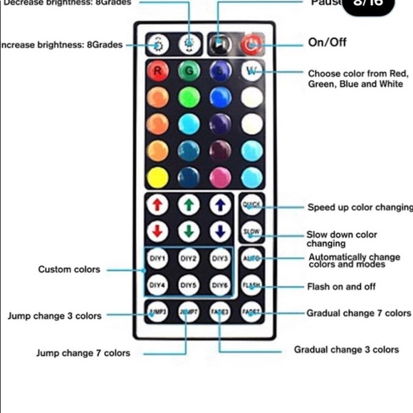 LED STRIPS (tiktok lights) - Picture 2 of 3